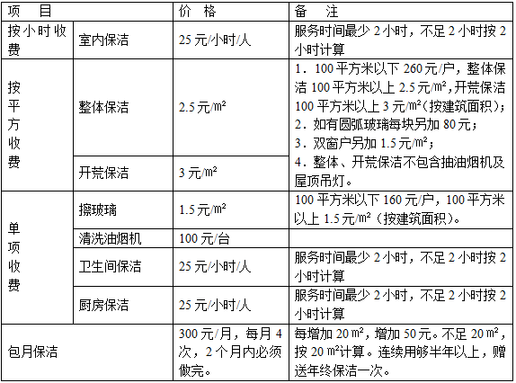 QQ截图20151020110725